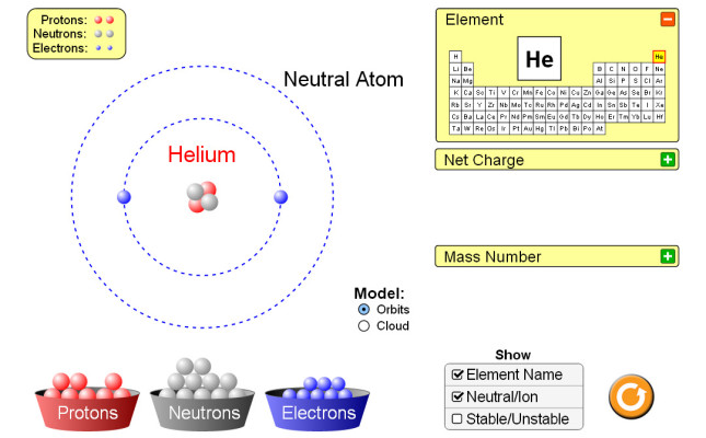 Atom phet